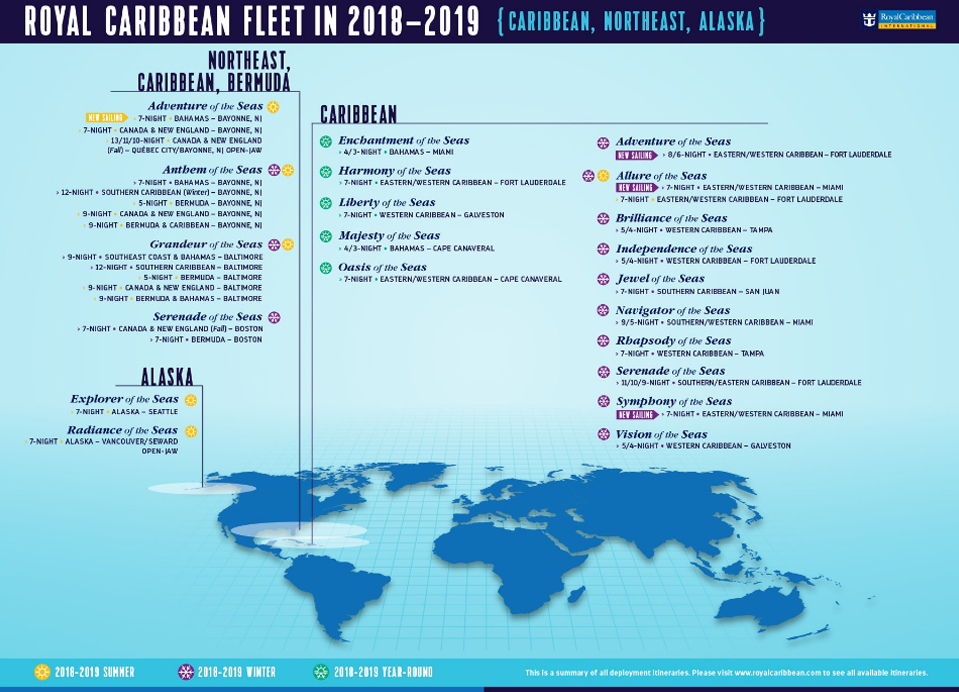 Royal Caribbean International Deployment 2018/2019